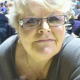 Photo de profil de Marie-Helene Hoareau