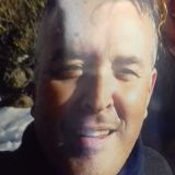 Photo de profil de Jose Gonzalez