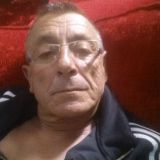 Photo de profil de Alain Azoulay