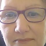 Photo de profil de Juge Arlette