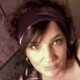 Photo de profil de Magnien Christelle
