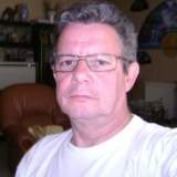 Photo de profil de Jean Luc Ernwein