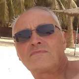 Photo de profil de Jack Schoos