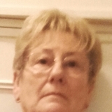 Photo de profil de Lucienne Gilsinger