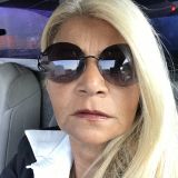 Photo de profil de Sonia Haddad