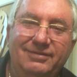 Photo de profil de Georges Moulet