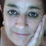 Photo de profil de Marie Anne Livet