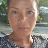 Photo de profil de Kim- Ren Pang