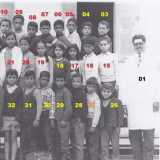 Photo de profil de Sakhri Abderrahman