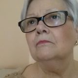 Photo de profil de Ador Nicole