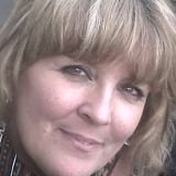 Photo de profil de Catherine Houry