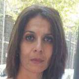 Photo de profil de Hafida Meddour