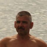 Photo de profil de Thierry Groux