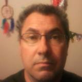 Photo de profil de Gerard Guillard