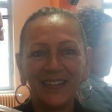 Photo de profil de Sonia Faigel