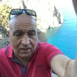 Photo de profil de Abdelhamid Hadoukou