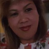 Photo de profil de Khanthira Chanthaseng