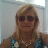 Photo de profil de Elisabeth Richarte