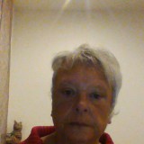 Photo de profil de Dominique Alloncle