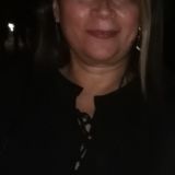 Photo de profil de Christine Sylla