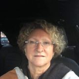 Photo de profil de Martine Gravier