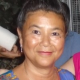 Photo de profil de Laetitia Schuler