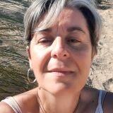 Photo de profil de Anne-Christine Goy