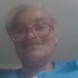 Photo de profil de Léna Pradoux