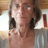 Photo de profil de Patricia Sirito