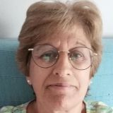 Photo de profil de Marie Claire Camilleri