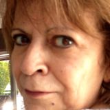Photo de profil de Maria Dolores Garcia