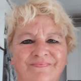 Photo de profil de Marielle Molinaro