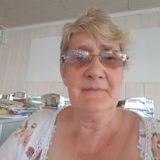 Photo de profil de Dominique Zoller