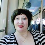 Photo de profil de Sophie Gasnier