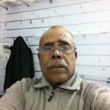 Photo de profil de Mohamed Amari