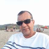 Photo de profil de Khelassi Nouar