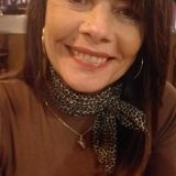 Photo de profil de Nelly Guignard