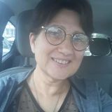 Photo de profil de Nadege Olinger
