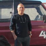 Photo de profil de Jean Pierre Aguila