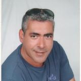 Photo de profil de Mohamed El Malki