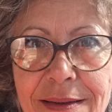 Photo de profil de Ghislaine Rio