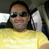 Photo de profil de Mohamed Badie El Bey