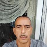 Photo de profil de Miloud Abed