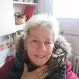 Photo de profil de Dominique Aribert