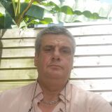 Photo de profil de Alain Sallaberry
