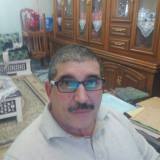 Photo de profil de Mahmoud Amrane
