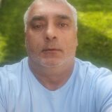 Photo de profil de Fernando de Jesus