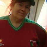 Photo de profil de Annie Miranda