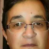 Photo de profil de Fatiha Bougaci