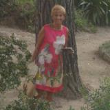 Photo de profil de Jocelyne Letot